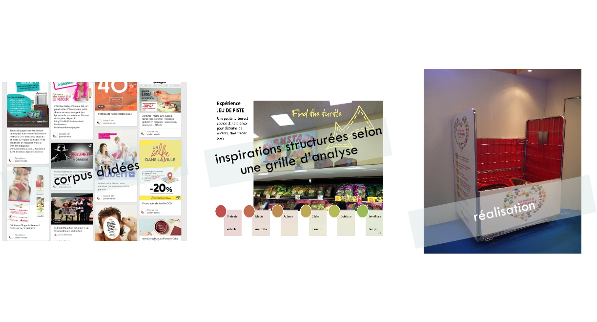 AnimationCréativitéInterne