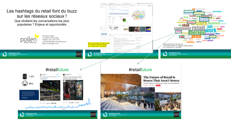 Conference Maison&amp;Objet2018