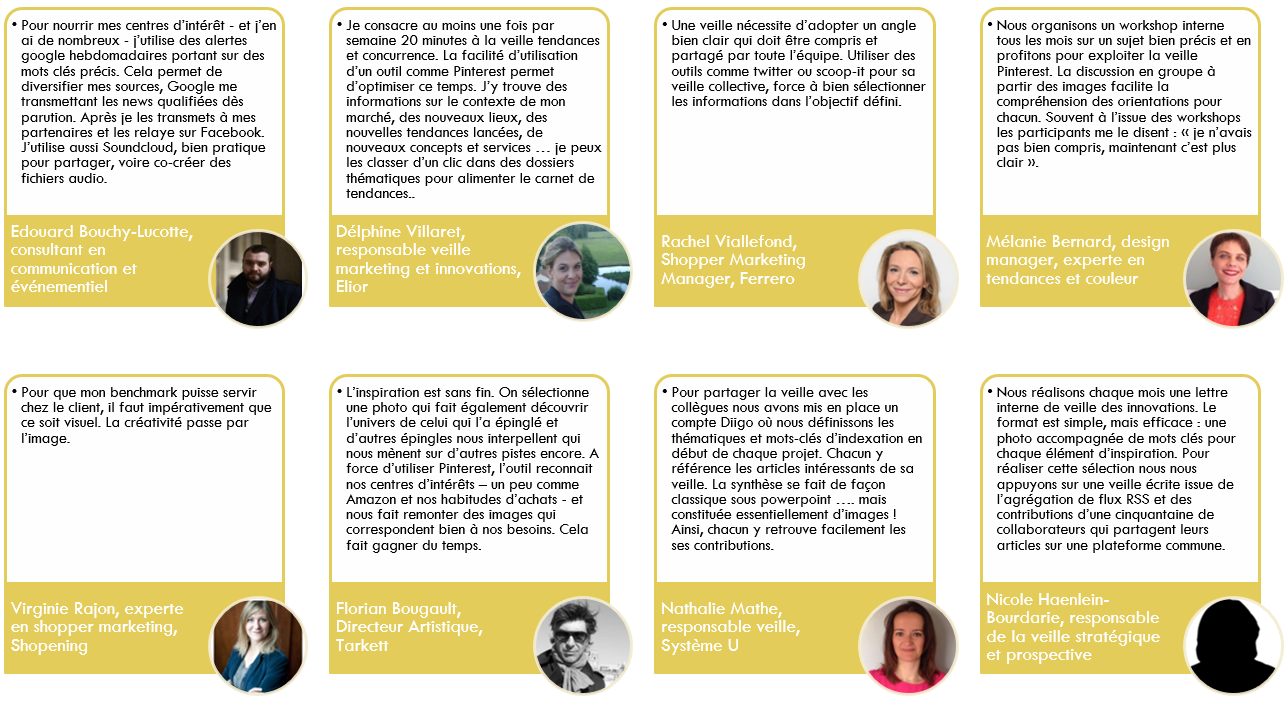 temoignages atelier veille